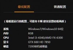 娱乐吃瓜酱cpu,揭秘娱乐圈背后的科技力量