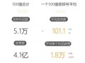 娱乐吃瓜酱被要微信,揭秘明星微信背后的秘密