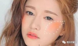 娱乐吃瓜君小脸妆容,娱乐吃瓜君的时尚妆容攻略