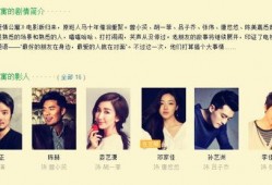 娱乐圈的吃瓜影帝爱看书吧,书香浸润人生